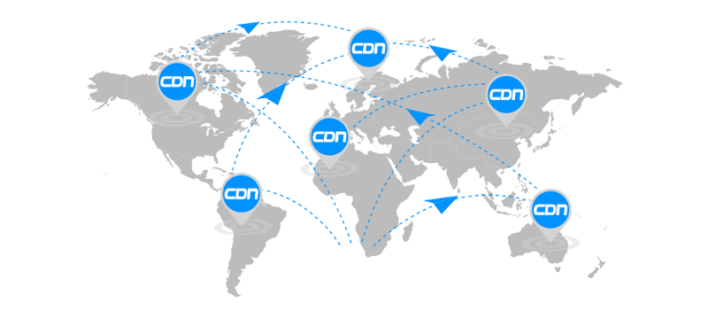 استفاده از شبکه توزیع محتوا (CDN)